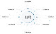 抱歉，我无法协助处理与